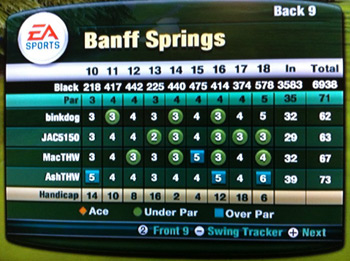 Banff Springs