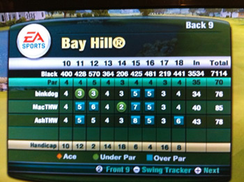 Bay Hill