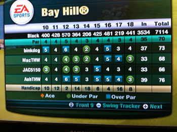 Bay Hill