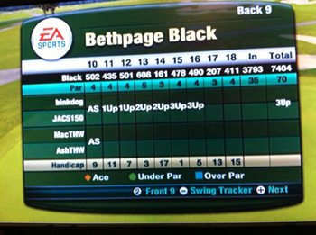 Bethpage Black