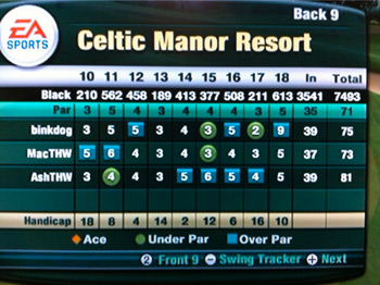 Celtic Manor