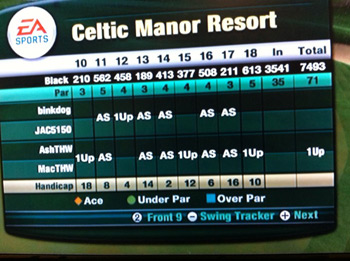 Celtic Manor