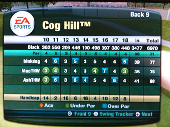 Cog Hill