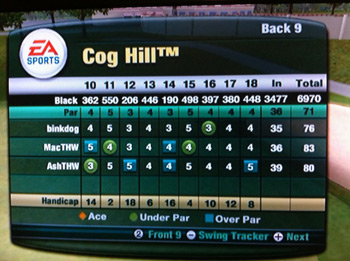 Cog Hill