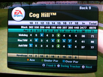 Cog Hill