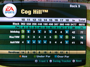 Cog Hill