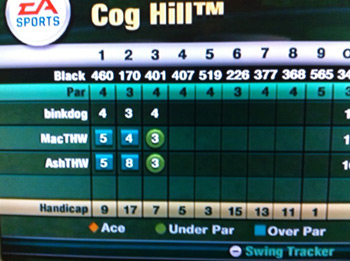 Cog Hill
