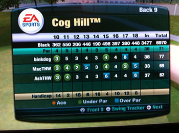 Cog Hill