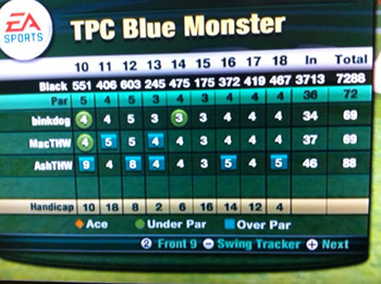 TPC Blue Monster