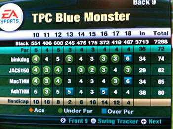 TPC Blue Monster