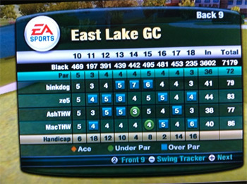 East Lake GC