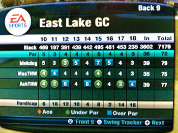 East Lake GC