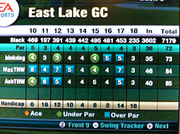 East Lake GC