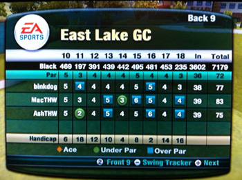 East Lake GC