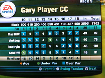 Gary Player GC