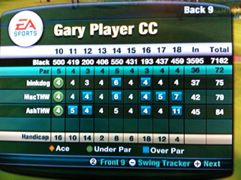 Gary Player
