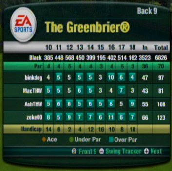 The Greenbrier