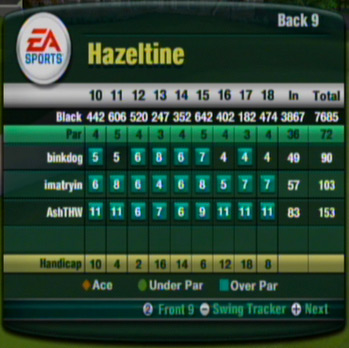 Hazeltine