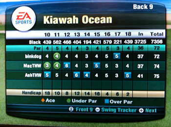 Kiawah Ocean