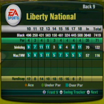 Liberty National