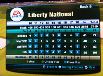 Liberty National