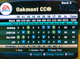 Oakmont CC