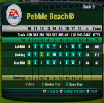 Pebble Beach