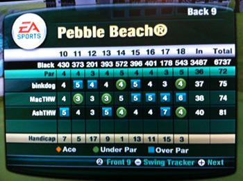 Pebble Beach