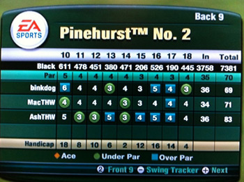 Pinehurst No.2