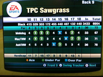 TPC Sawgrass