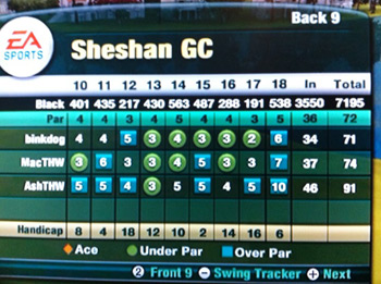 Sheshan GC
