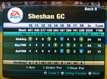 Sheshan GC