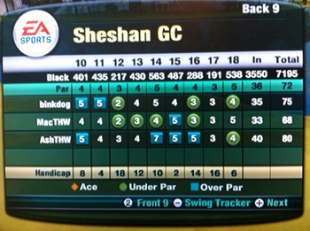 Sheshan GC