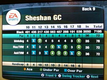 Sheshan GC