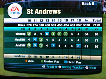 St Andrews