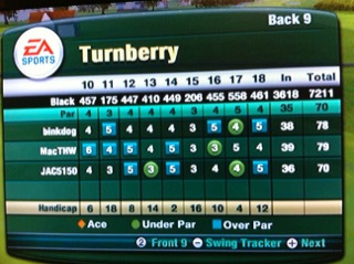 Turnberry