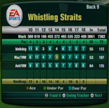 Whistling Straits