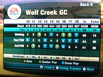 Wolf Creek